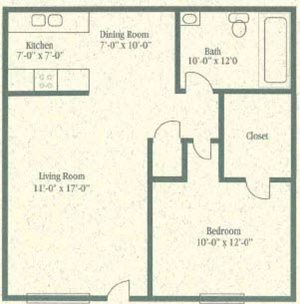 Glen Oaks Apartments Waco Tx Glen Oaks Apartments Waco Tx