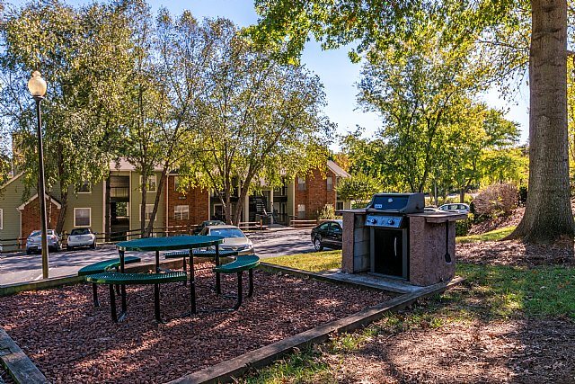 Park Forest Apartments Greensboro Park Forest Apartments Greensboro