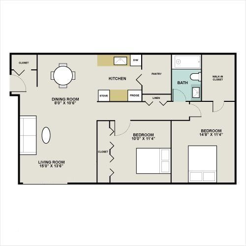 Homestead Apartments East Lansing Springbrook Floor Plan 2