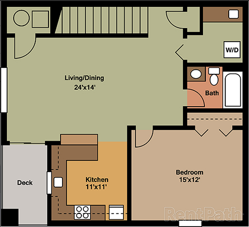 1101 Hoya Avenue 1-2 Beds Apartment for Rent - Photo Gallery 9