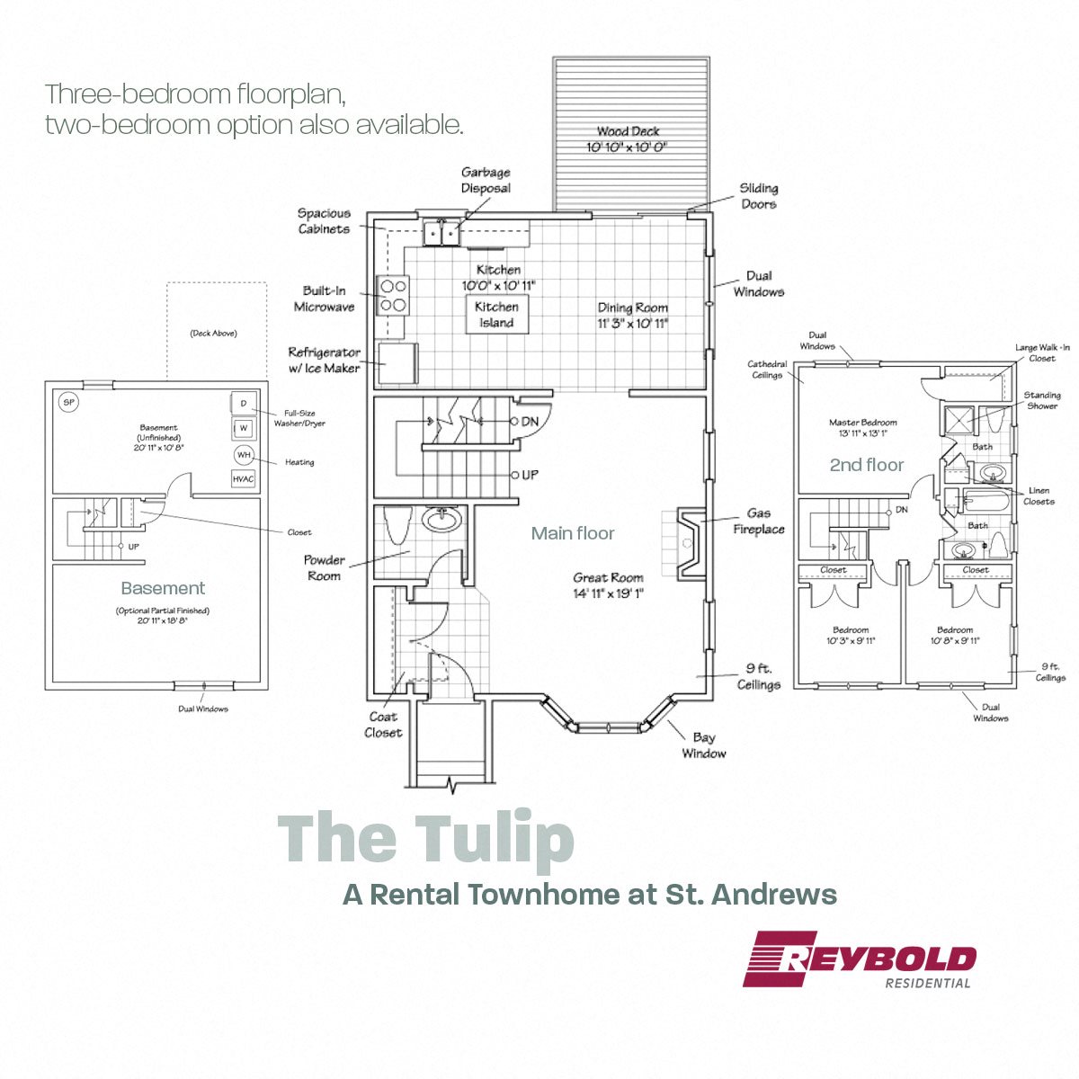 The Tulip floorplan The Tulip floorplan