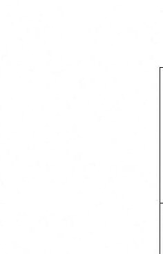 Canterbury Gardens Apartments 2505 Lane Park Road Mountain Brook