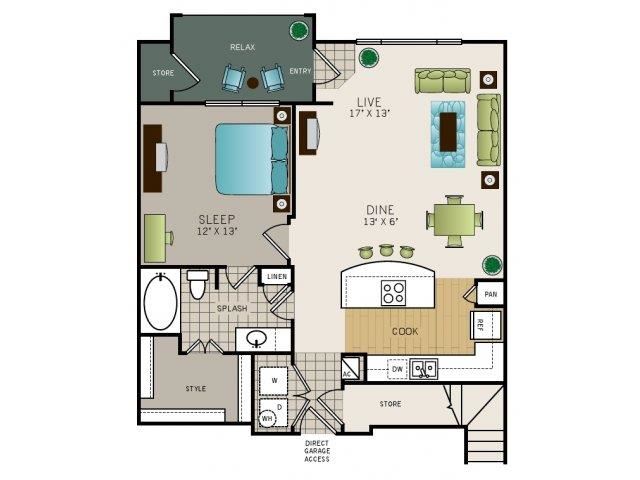 Phase I Garden A3