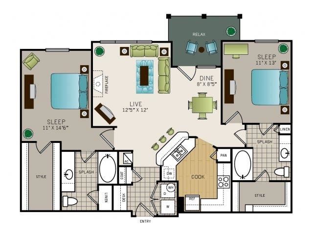 Phase I Garden B3