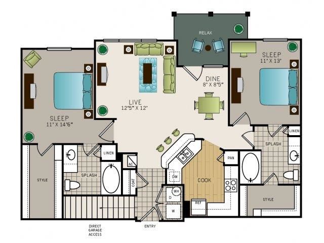 Phase I Garden B3