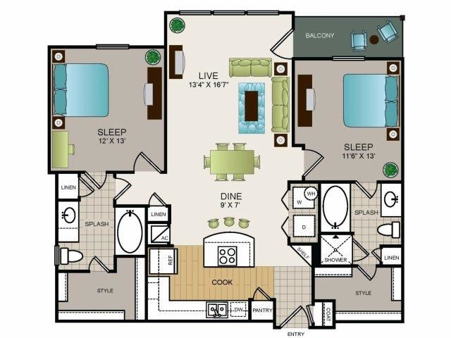 Phase II B1
