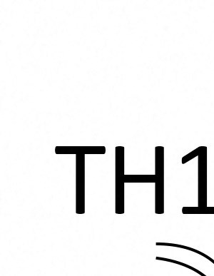 TH1
