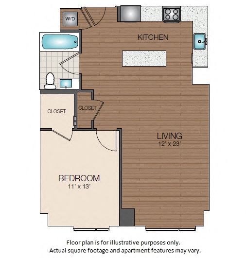 Concept Properties