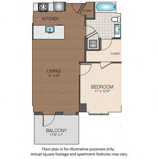 Concept Properties