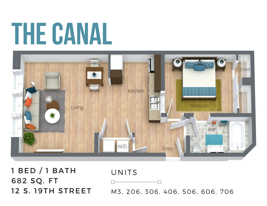 The Canal (Overview-City Side)