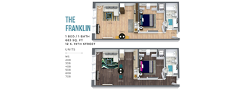 The Franklin (Overview-City Side)