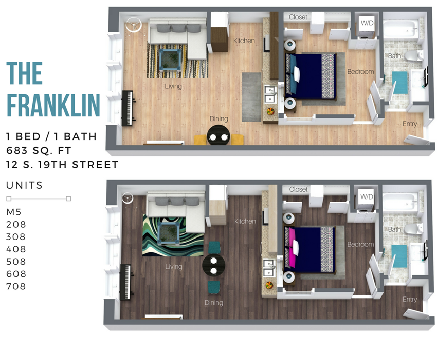 The Franklin (Overview-City Side)