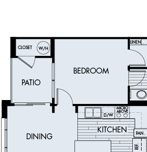 Zenith Plan 2B Zenith Plan 2B