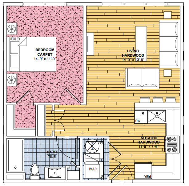 1 Bed | 1 Bath