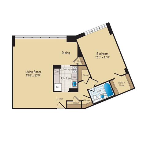 at RiverHouse, Arlington, 22202