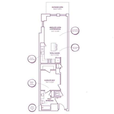 at The Bartlett, Virginia