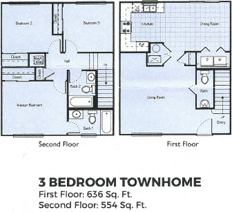 3 bed 2.5 bath Townhome