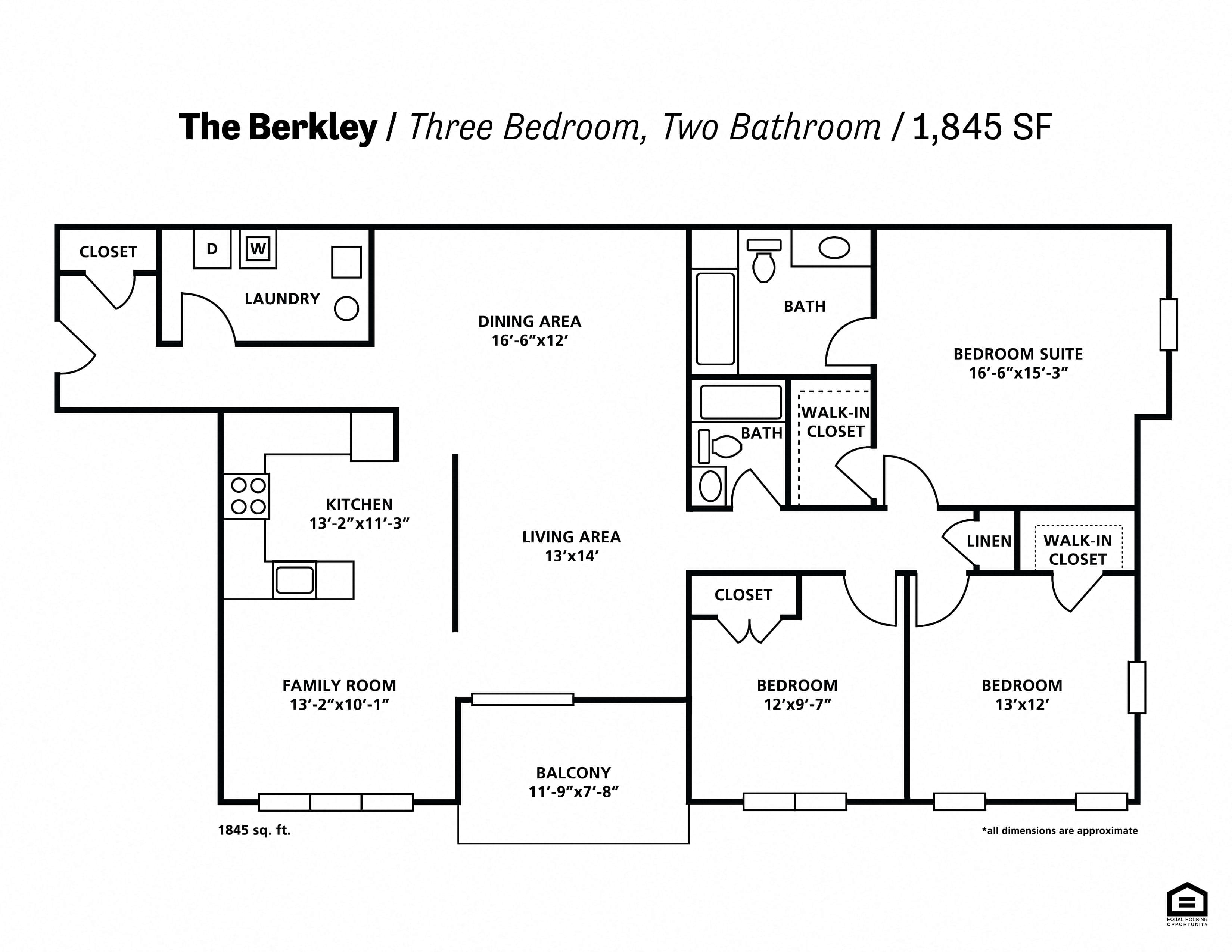 The Berkley