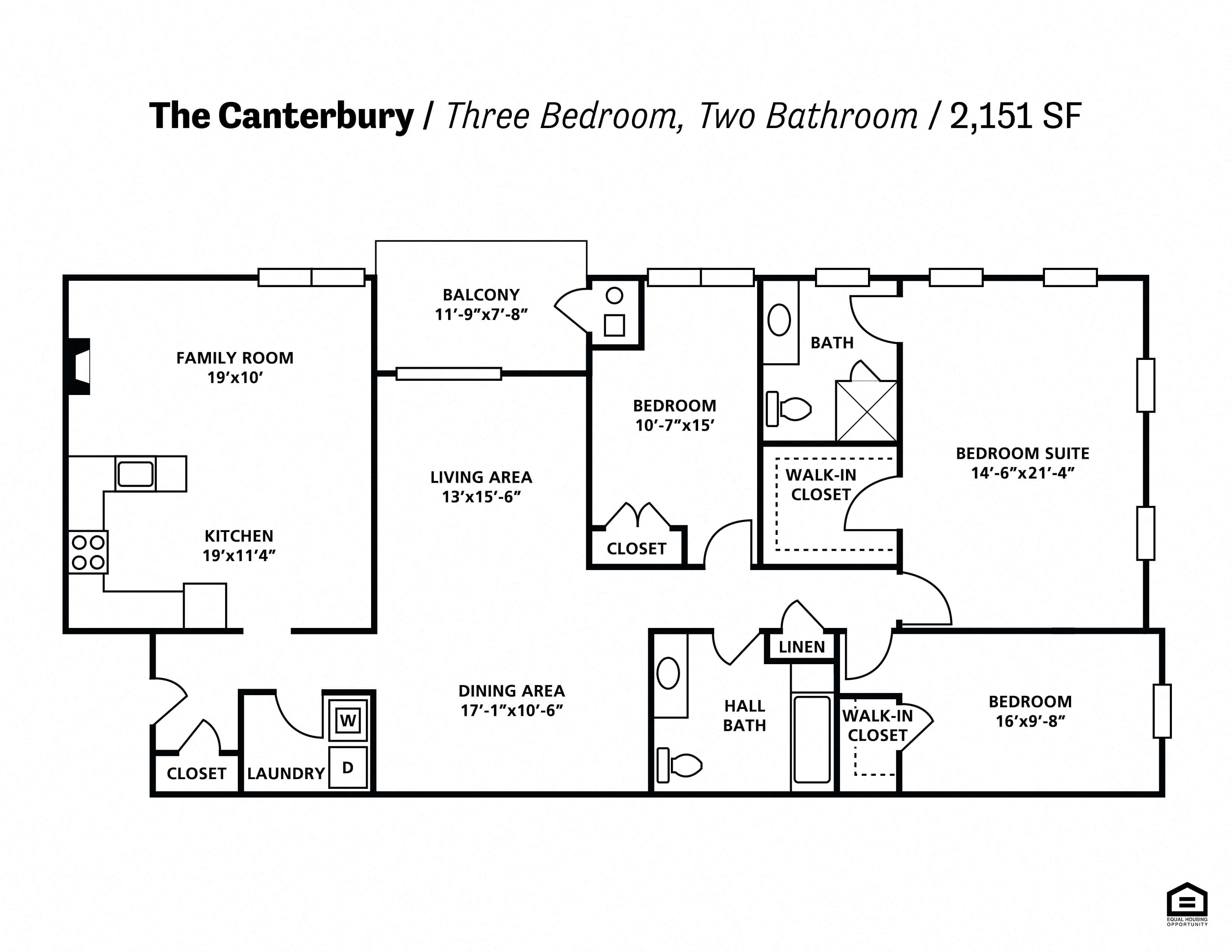 The Canterbury