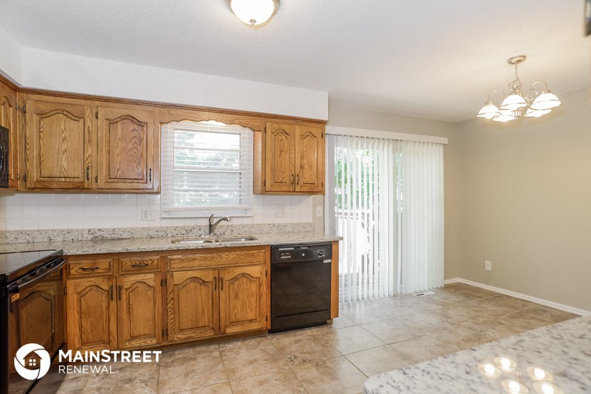 the kitchen is clean and ready for us to use