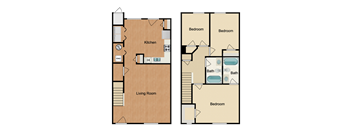 3 bed 2.5 bath townhome