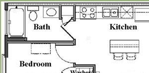 A1A One Bedroom / One Bath. The Davy. Charlotte, NC. A1A One Bedroom / One Bath. The Davy. Charlotte, NC.