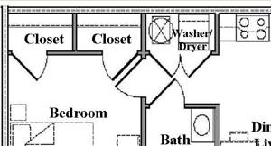 A3 One Bedroom / One Bath. The Davy. Charlotte, NC. A3 One Bedroom / One Bath. The Davy. Charlotte, NC.