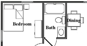 A4 One Bedroom / One Bath. The Davy. Charlotte, NC. A4 One Bedroom / One Bath. The Davy. Charlotte, NC.