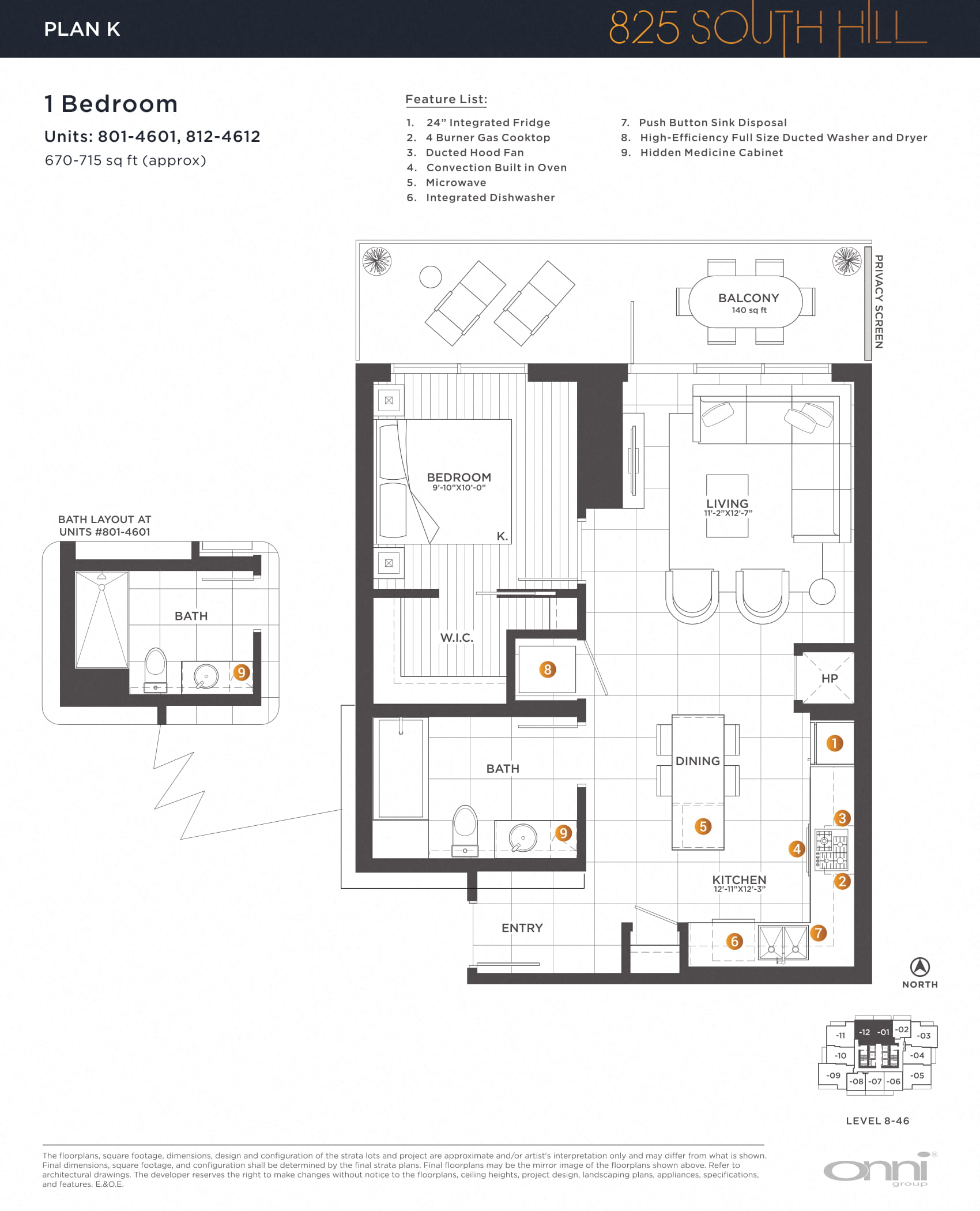 PLAN K