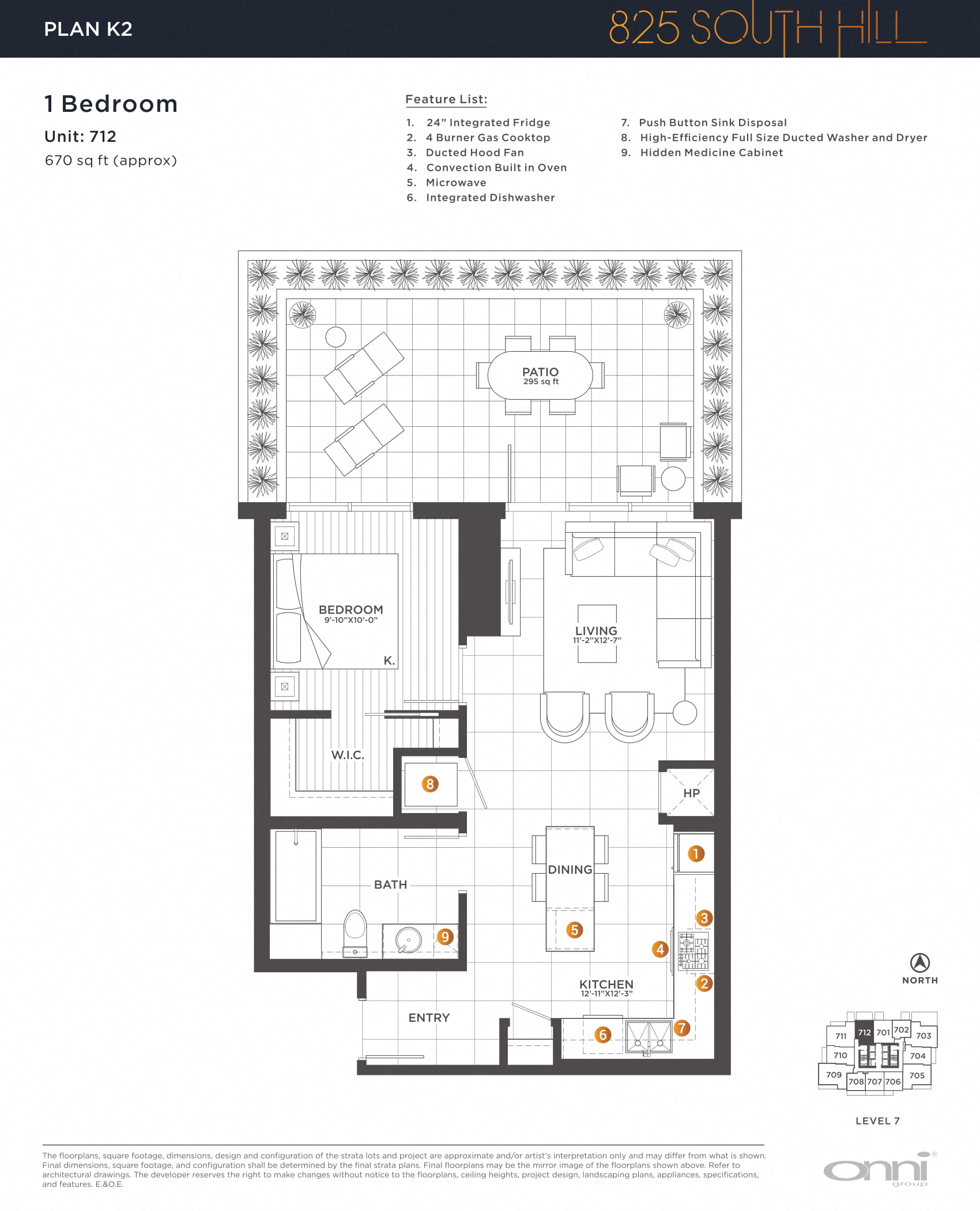 PLAN K2