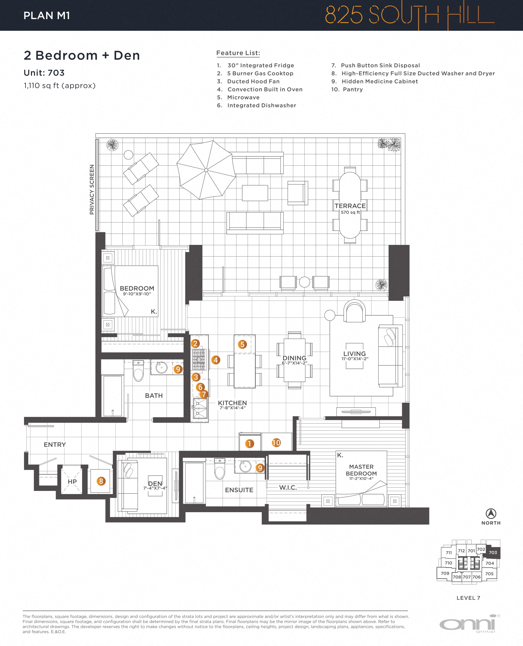 PLAN M1