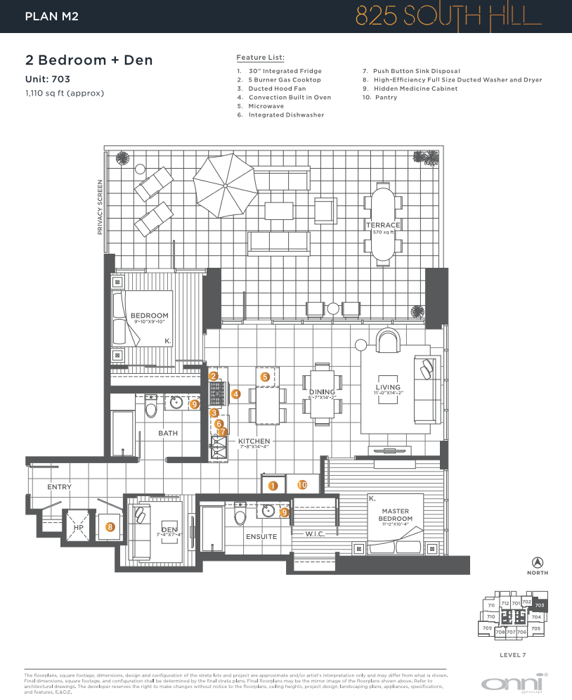 PLAN M2