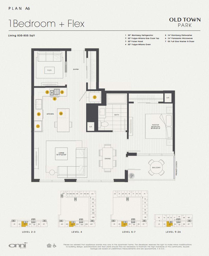 Concept Properties
