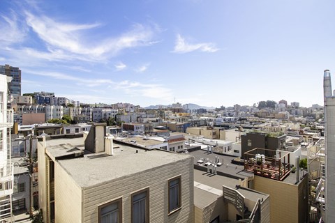 A cityscape with buildings of various heights and designs under a clear sky.