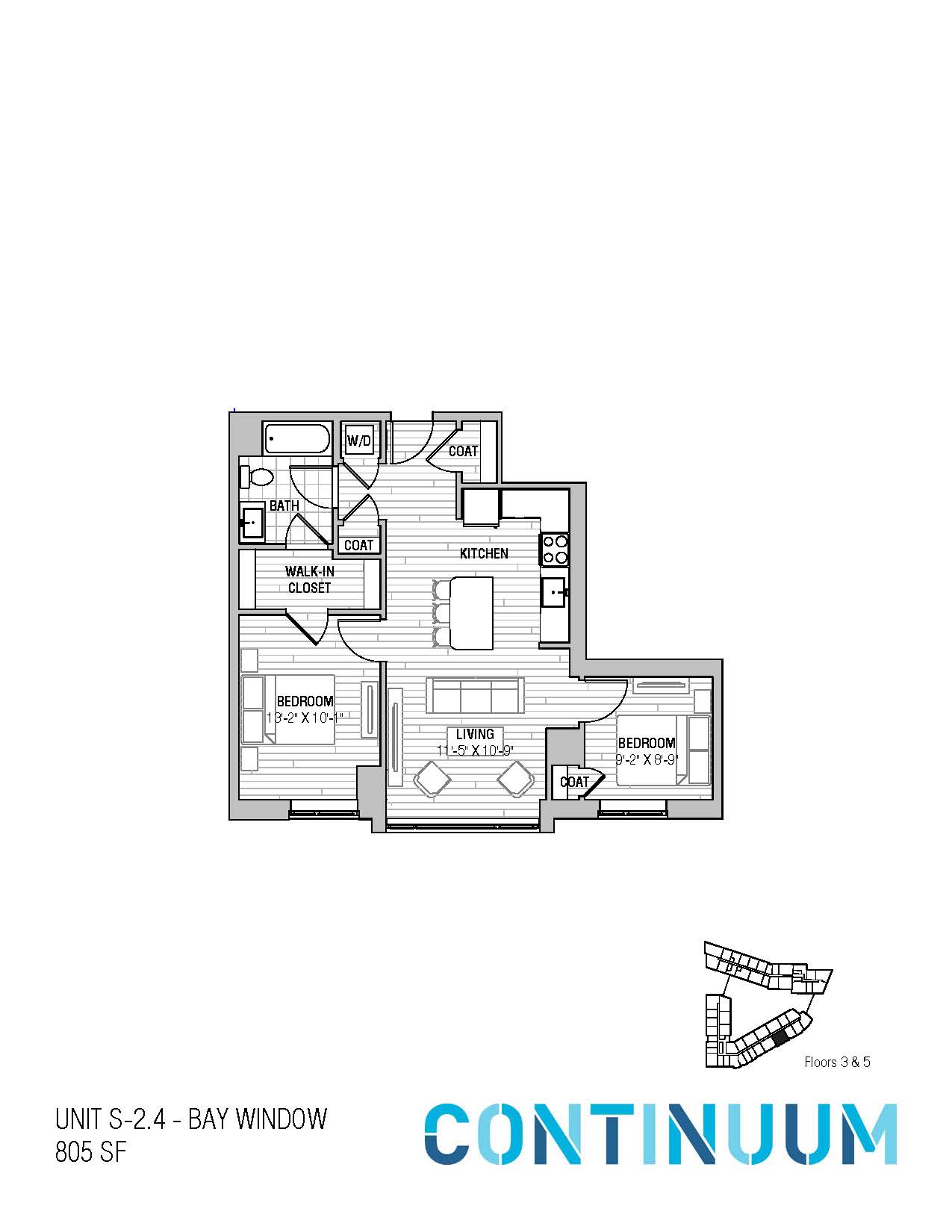 Concept Properties