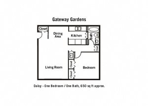 Gateway Gardens Apartments 2981 6th Street Sw Cedar Rapids Ia