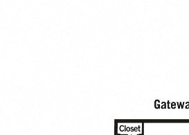 Gateway Gardens Apartments 2981 6th Street Sw Cedar Rapids Ia