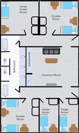 5 Bedroom Double