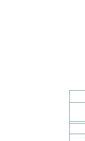 A30