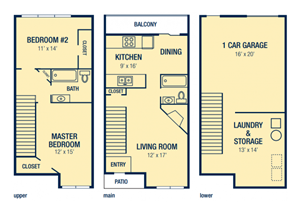 Savoy | Apartments in Overland Park, KS