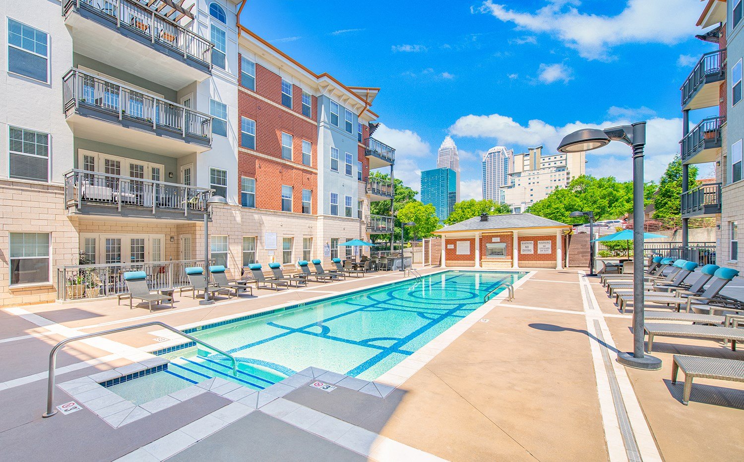 Apartment Complexes In Charlotte Nc