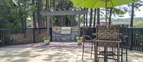 Colonial Village At Trussville