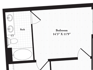 B2