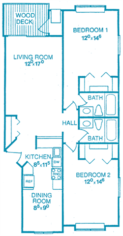 Unit B2: 2 Bedroom