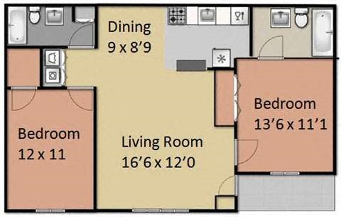 West Village Apartments