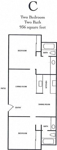 Plan C