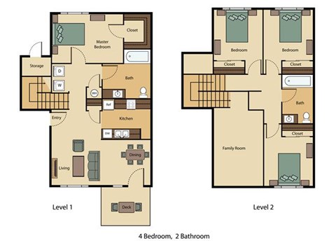 620 Linder Ave 2-4 Beds Apartment for Rent - Photo Gallery 17