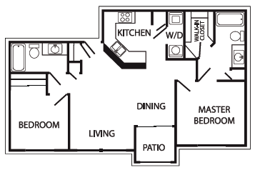 Port Royale Apartments In Sierra Vista Az