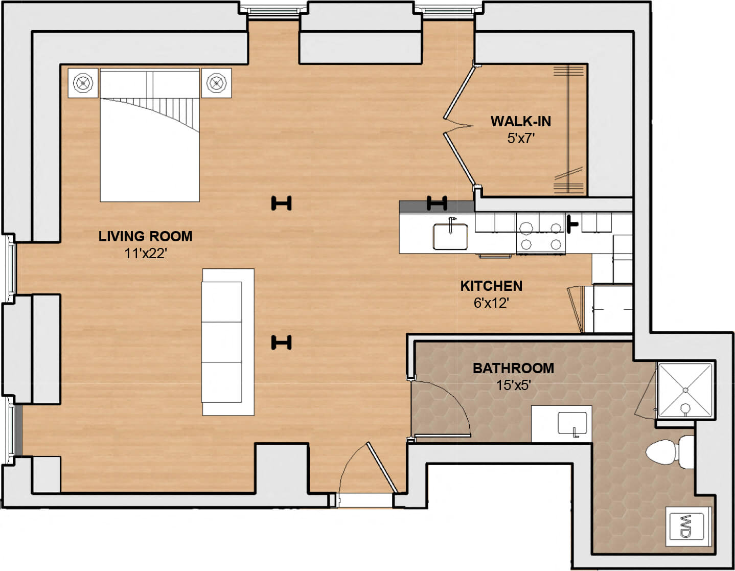 Concept Properties