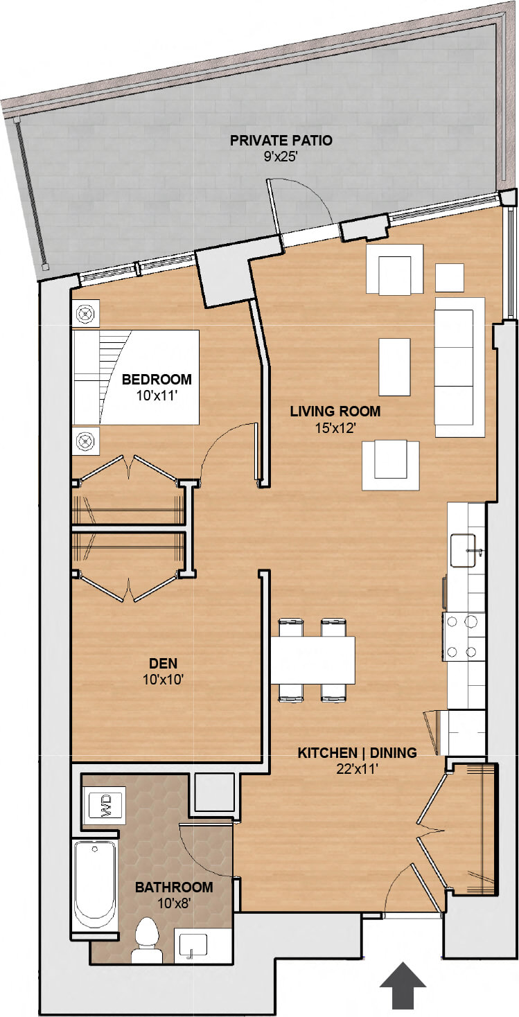 Concept Properties